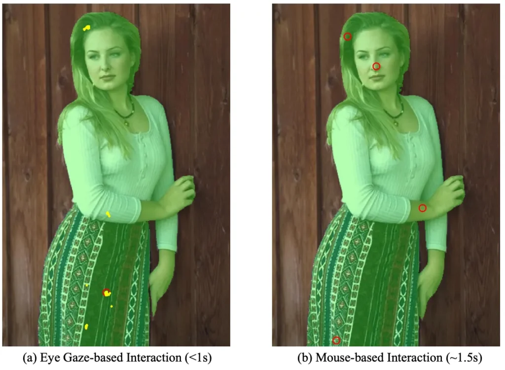 Congrats! Our GazeSAM work is accepted in NeurIPS 2023 Workshop Gaze Meets ML — original accompanying document or figure