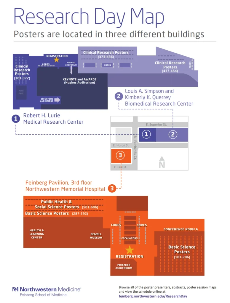 Eleven posters at the 17th annual Lewis Landsberg Research Day — original accompanying document or figure